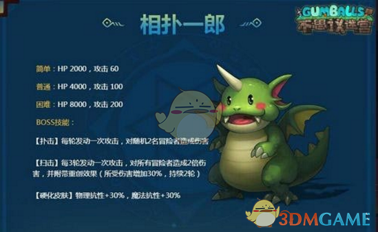 金价冲上3000美元 去年40次破纪录，为何是黄金在闪耀？