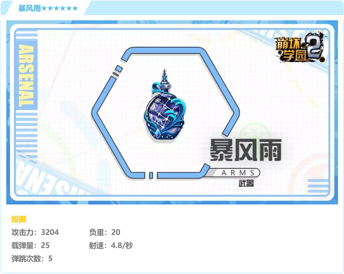 如何看待政协委员建议将法定婚龄调至 18 岁，能否拉动生育？